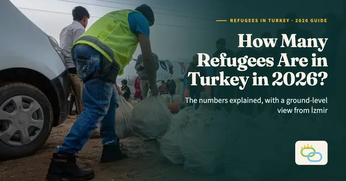 How many refugees are there in turkey